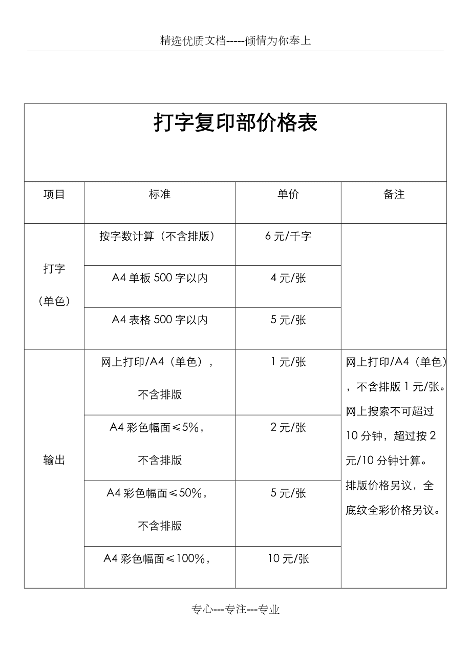 复印打字收费标准（共2页）
